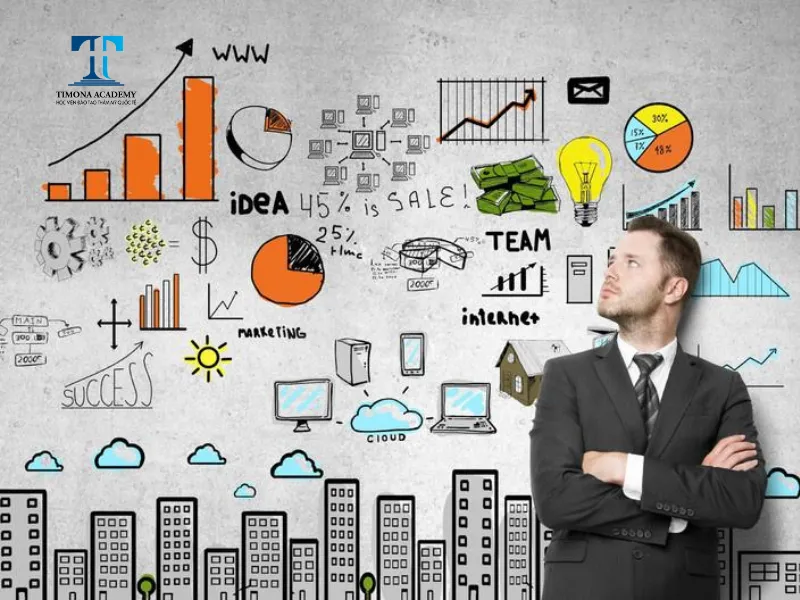 Ngành marketing là một trong các ngành nghề dễ xin việc sau khi ra trường