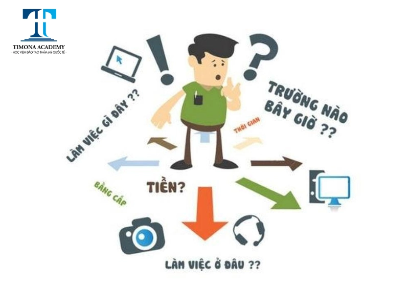 Không tìm được công việc như mong đợi dễ gây mất định hướng nghề nghiệp