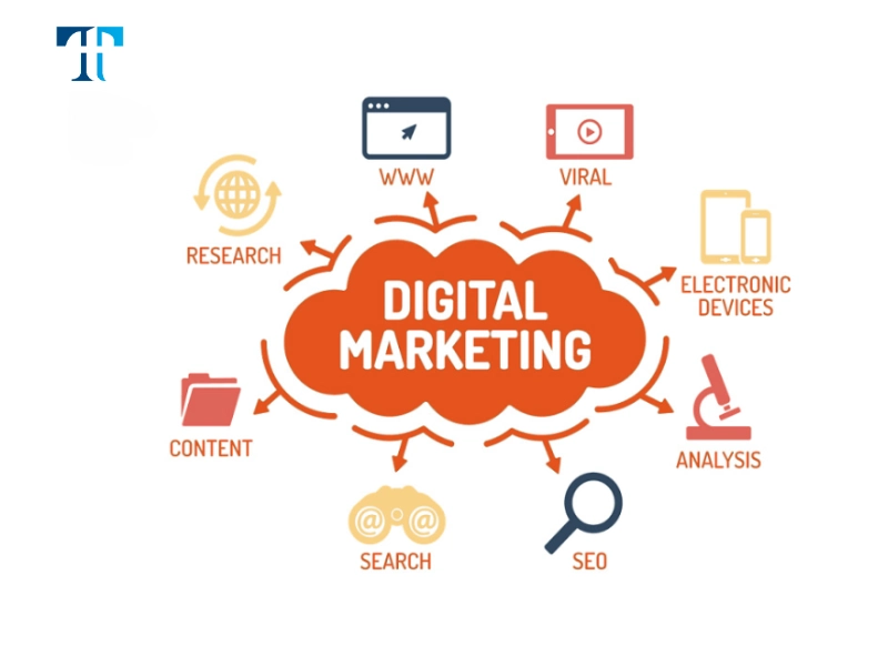 Digital marketing là ngành nghề có mức thu nhập tốt