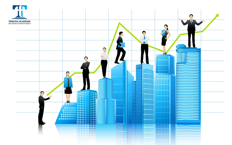 chi tiết Khóa học kiến tạo đội ngũ vô địch