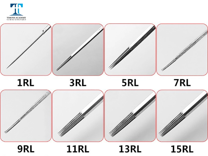 Kim Round Liner 