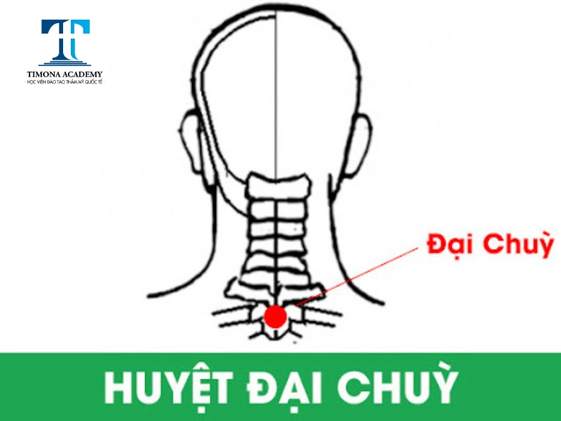 Vị trí huyệt đại chùy