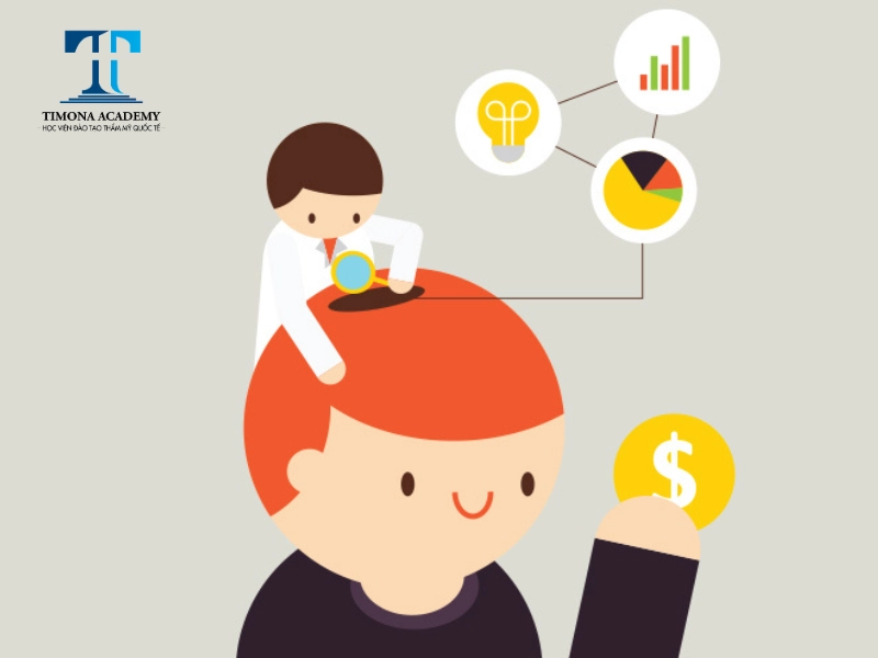 dành thời gian và định hướng lại tương lai