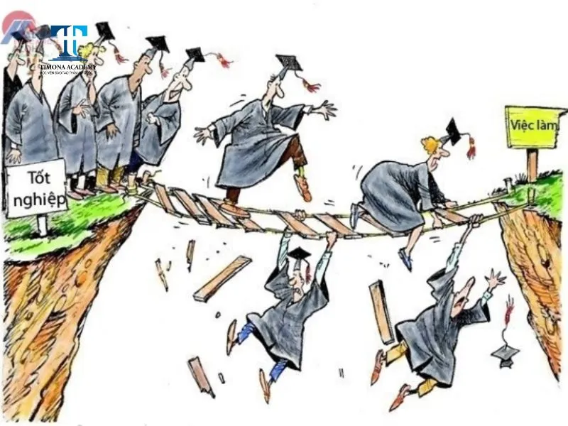 Chọn sai ngành do không có sự đầu tư và tìm hiểu về ngành học