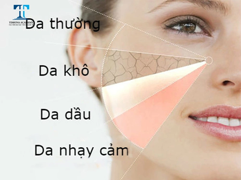 Phân biệt được các loại da mặt giúp bạn chăm sóc da hiệu quả hơn