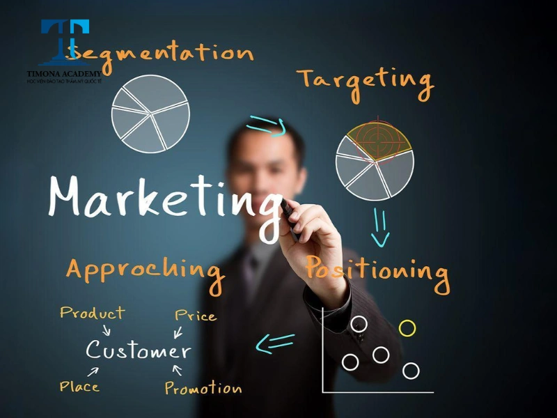 Ngành marketing là nghề nghiệp không yêu cầu tiếng Anh