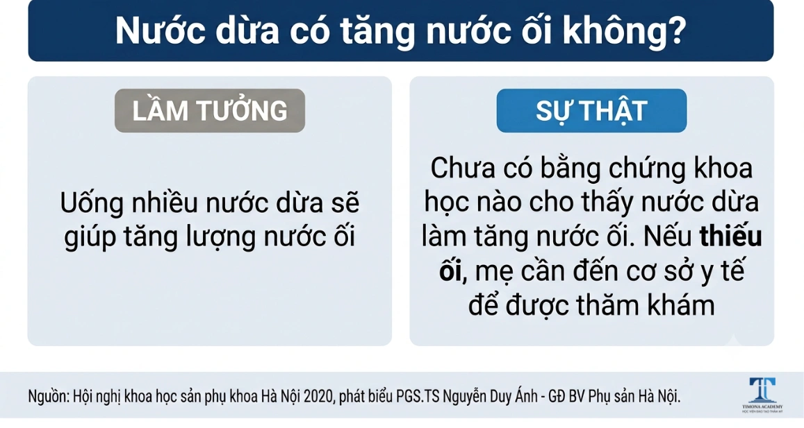 Nước dừa có tăng nước ối không - sự thật khoa học
