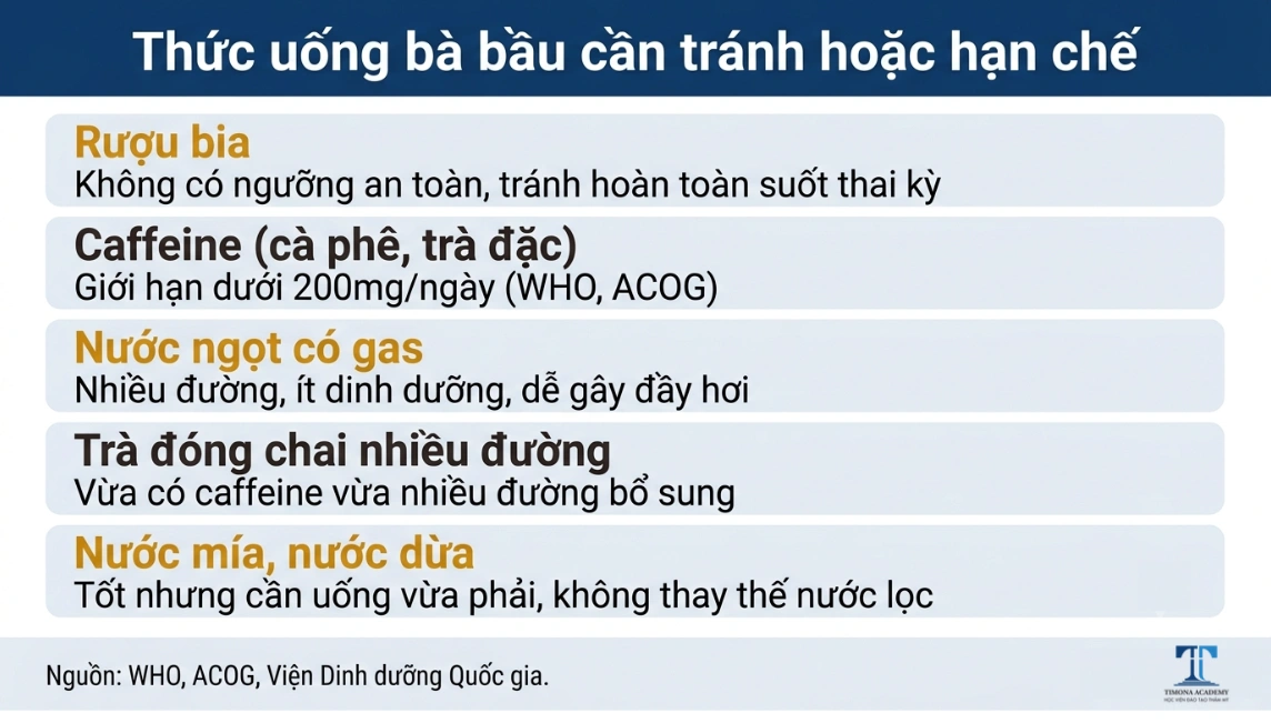 Thức uống bà bầu cần tránh hoặc hạn chế khi mang thai