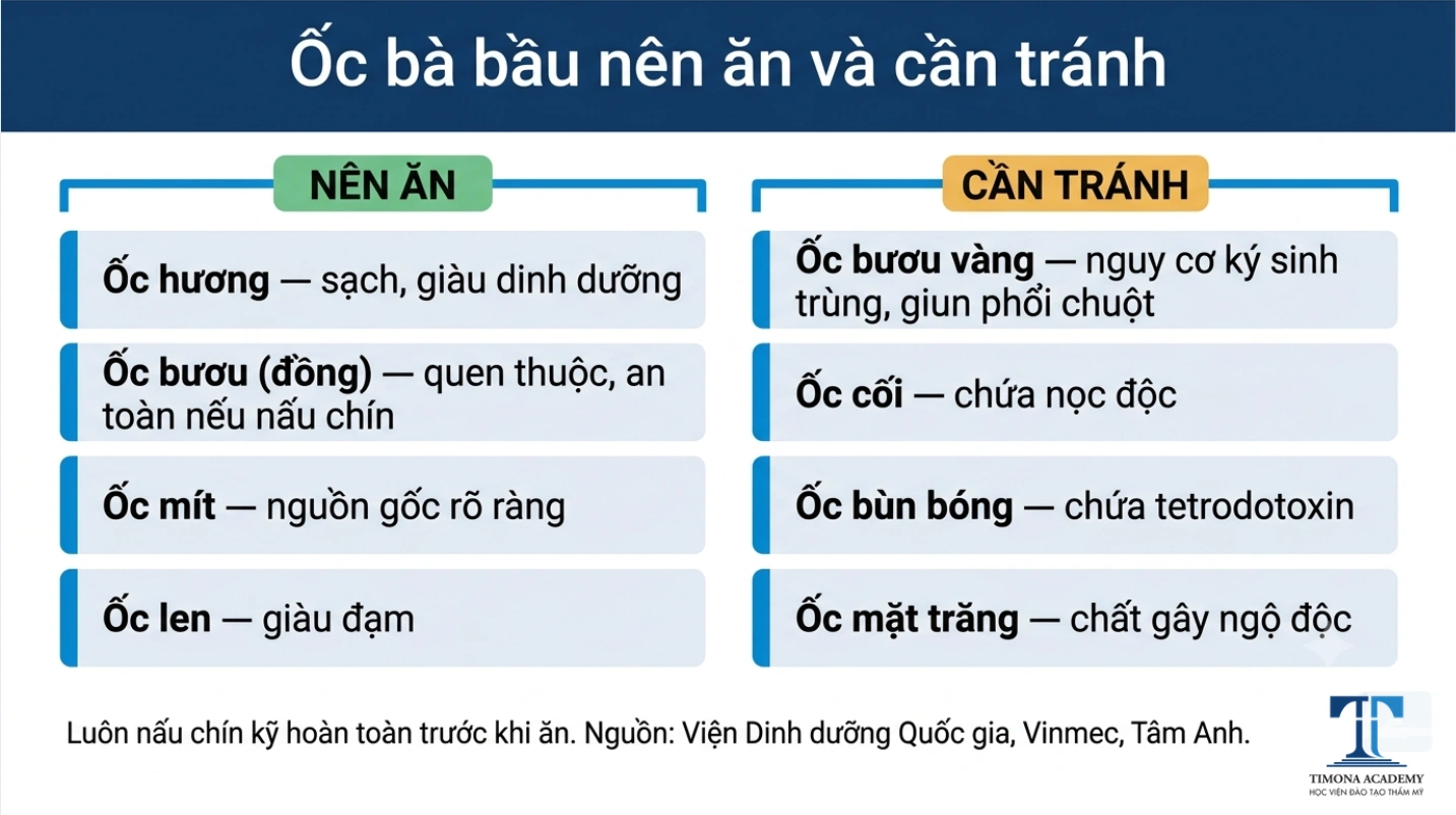 Danh sách các loại ốc bà bầu nên ăn và cần tránh khi mang thai