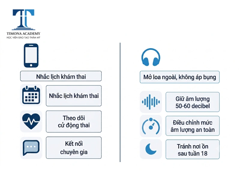 Tổng hợp công nghệ hỗ trợ mẹ bầu - app và tai nghe thai giáo