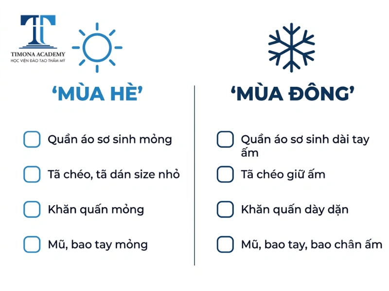 Checklist đồ dùng cho bé sơ sinh đi sinh theo mùa