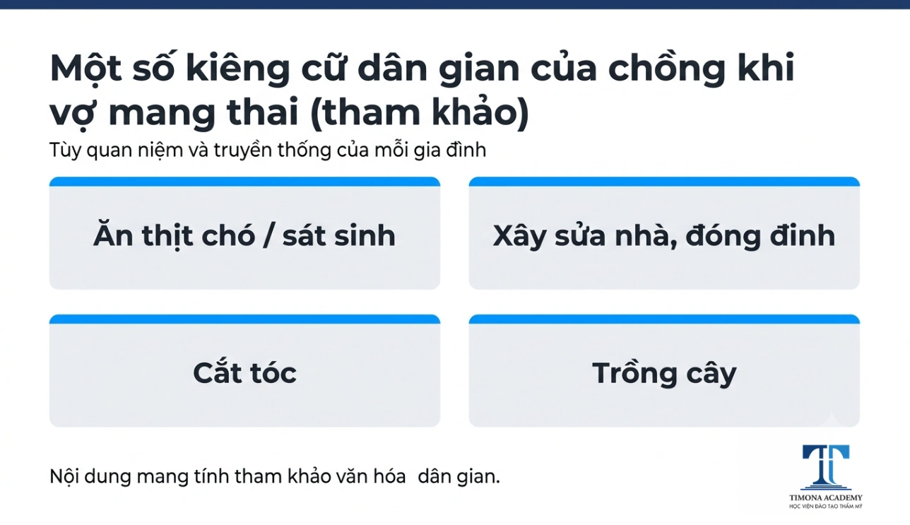 Các kiêng cữ dân gian của chồng khi vợ mang thai